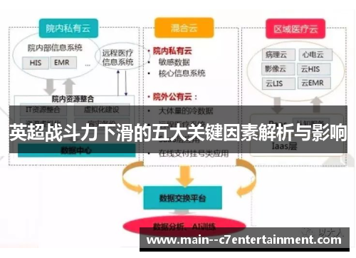 英超战斗力下滑的五大关键因素解析与影响
