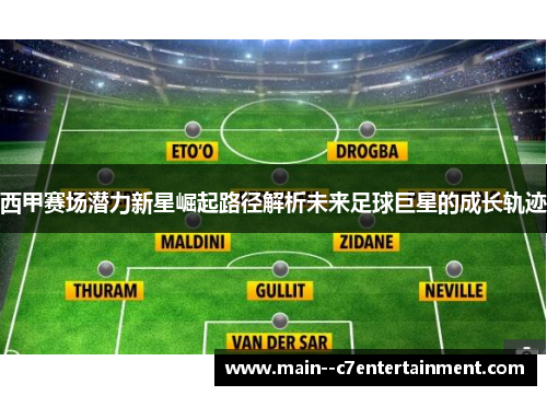 西甲赛场潜力新星崛起路径解析未来足球巨星的成长轨迹 西甲赛场潜力新星崛起路径解析未来足球巨星的成长轨迹