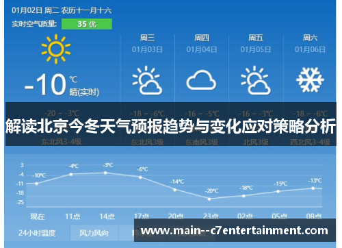 解读北京今冬天气预报趋势与变化应对策略分析
