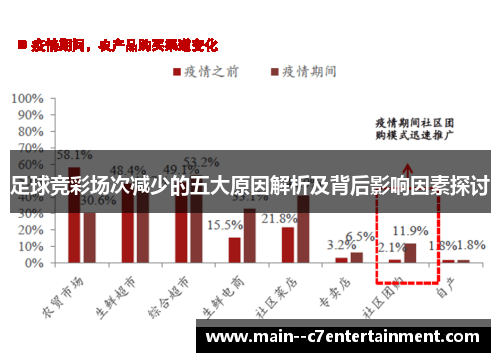 足球竞彩场次减少的五大原因解析及背后影响因素探讨 足球竞彩场次减少的五大原因解析及背后影响因素探讨
