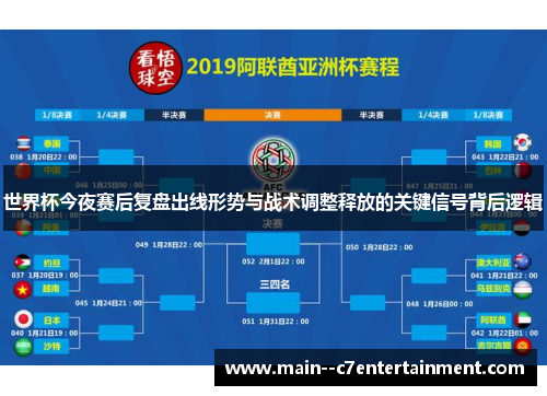 世界杯今夜赛后复盘出线形势与战术调整释放的关键信号背后逻辑