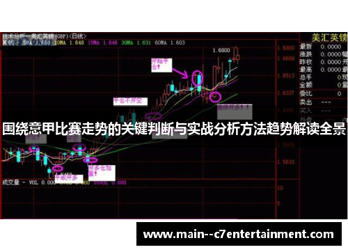 围绕意甲比赛走势的关键判断与实战分析方法趋势解读全景