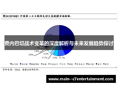 费内巴切战术变革的深度解析与未来发展趋势探讨