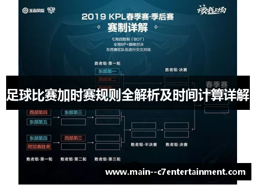 足球比赛加时赛规则全解析及时间计算详解